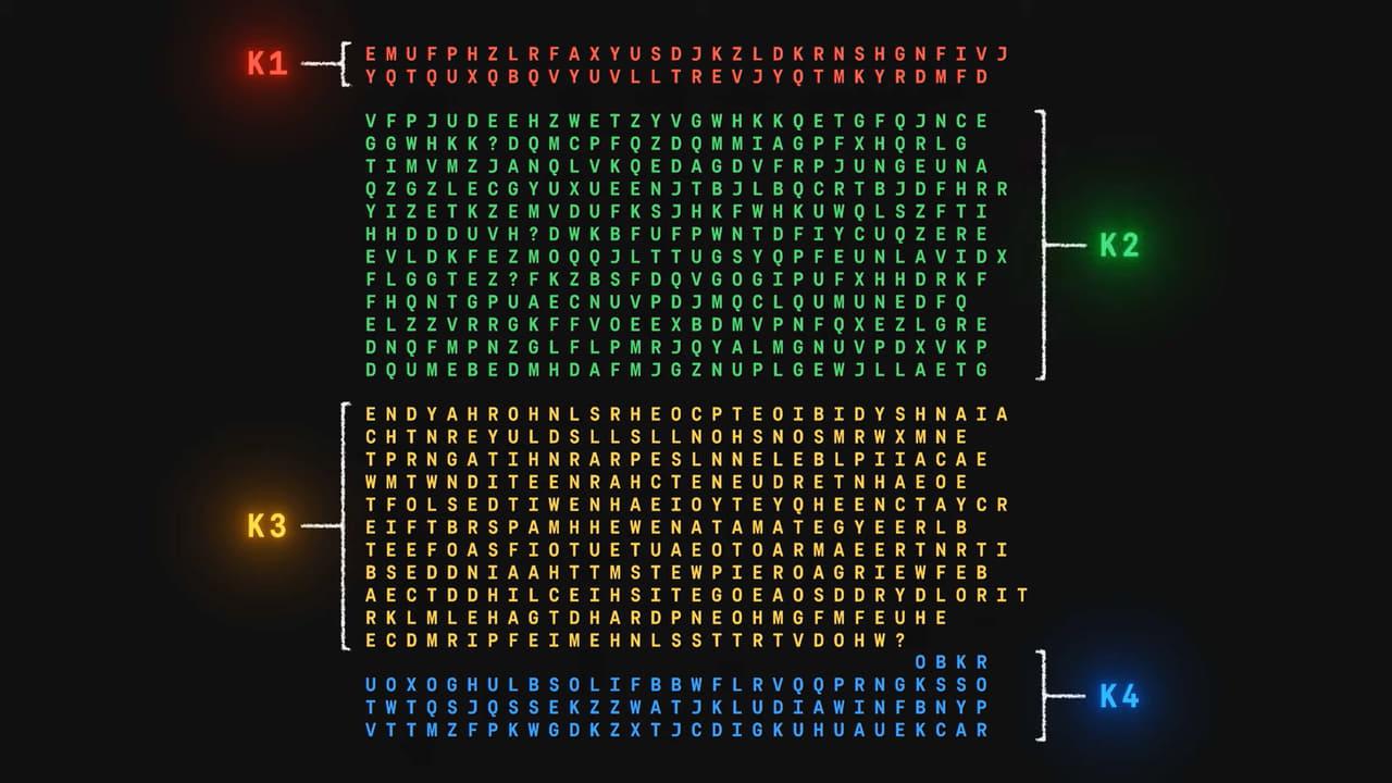 The Unbreakable Kryptos Code