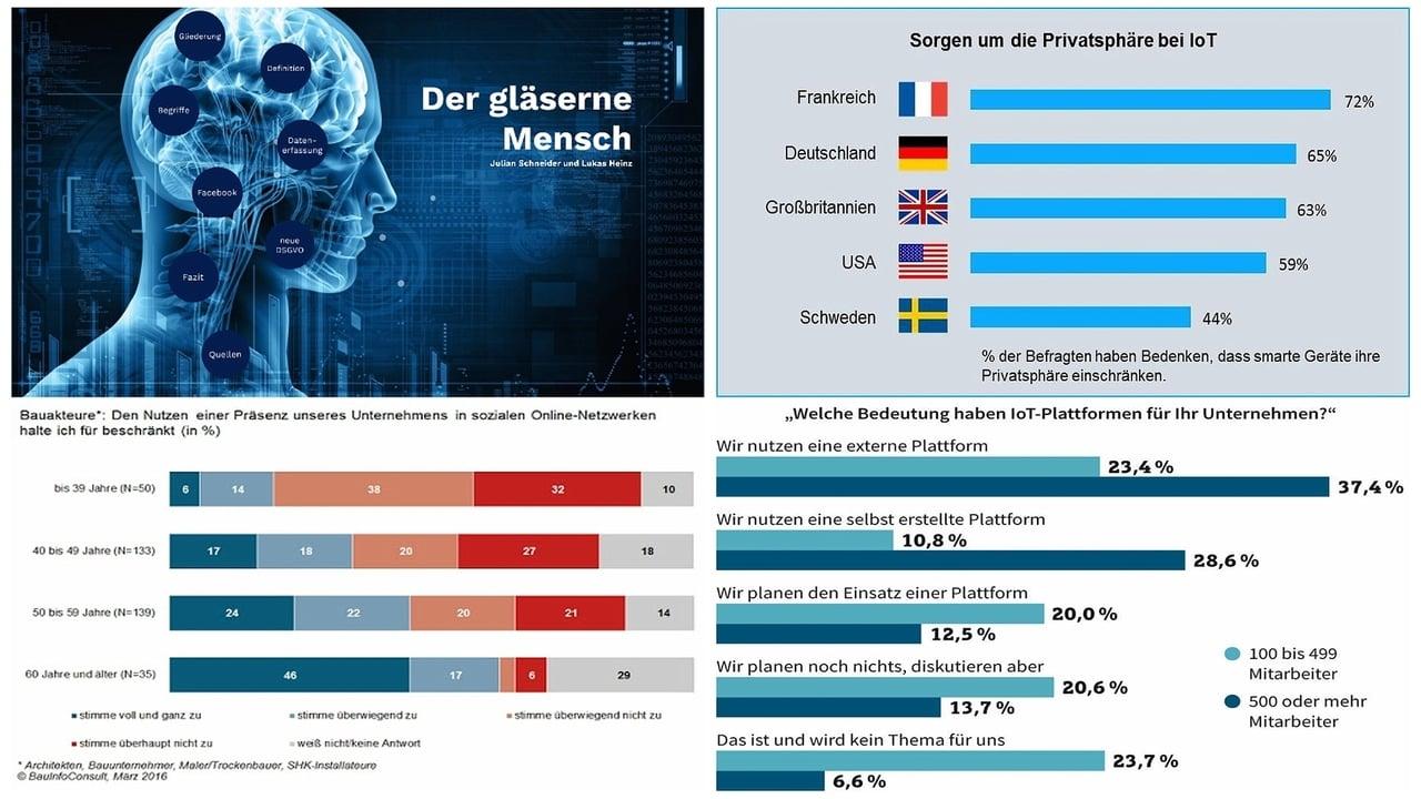 Democracy - Im Rausch der Daten