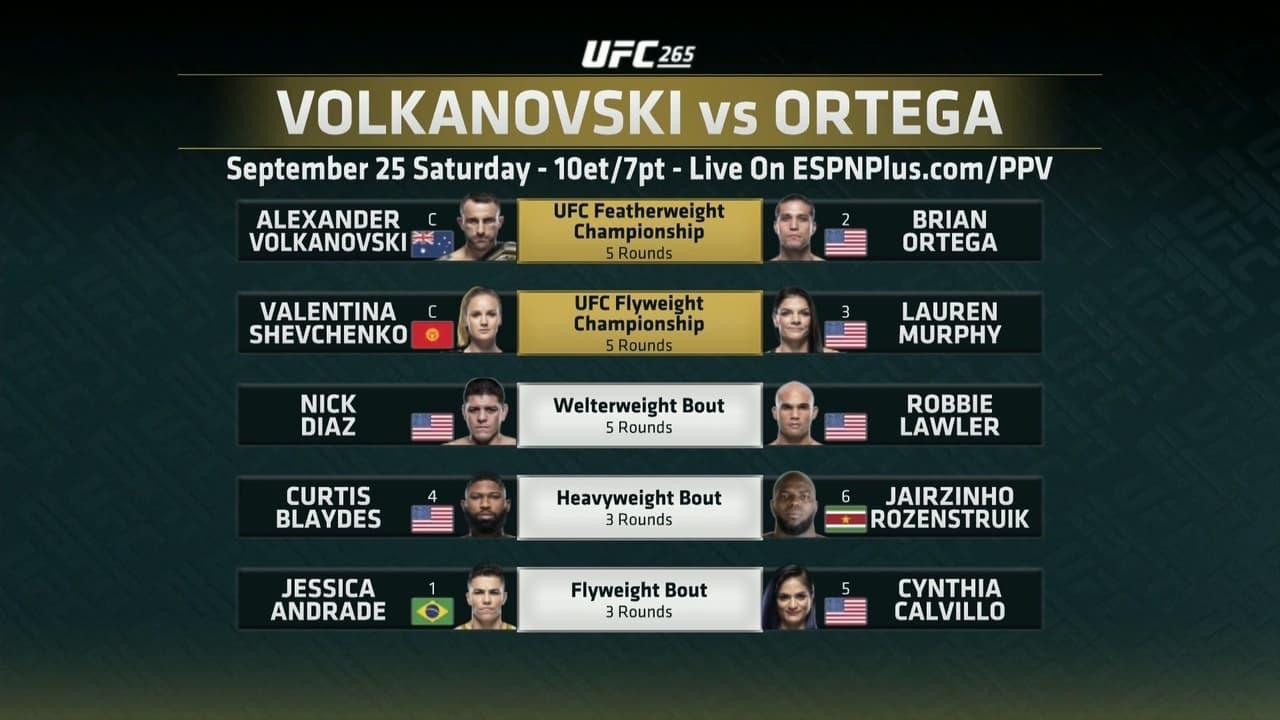 UFC 266: Volkanovski vs. Ortega